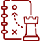 Strategic planning